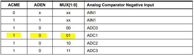 ADC1-negative-input.png
