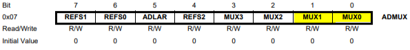 ADMUX-register-analog-comp.png