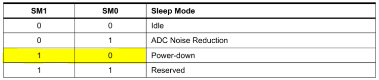 sleep-mode-768x163.png